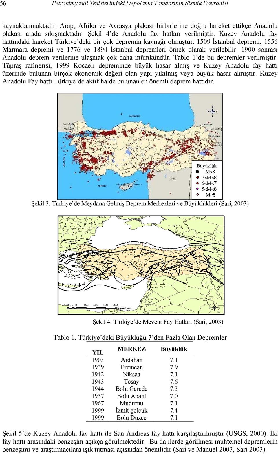 1509 İstanbul depremi, 1556 Marmara depremi ve 1776 ve 1894 İstanbul depremleri örnek olarak verilebilir. 1900 sonrası Anadolu deprem verilerine ulaşmak çok daha mümkündür.