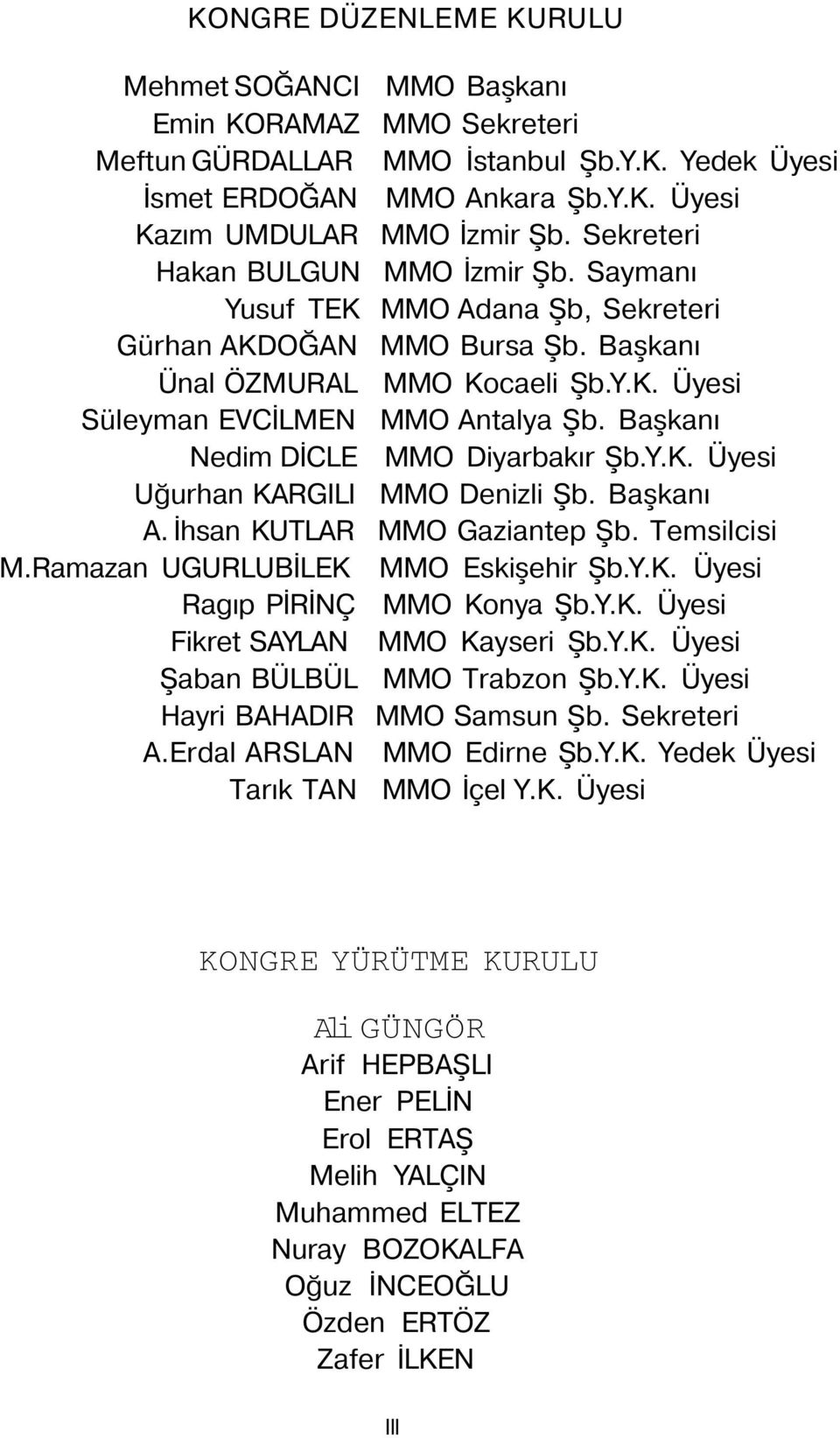 Başkanı Nedim DİCLE MMO Diyarbakır Şb.Y.K. Üyesi Uğurhan KARGILI MMO Denizli Şb. Başkanı A. İhsan KUTLAR MMO Gaziantep Şb. Temsilcisi M.Ramazan UGURLUBİLEK MMO Eskişehir Şb.Y.K. Üyesi Ragıp PİRİNÇ MMO Konya Şb.