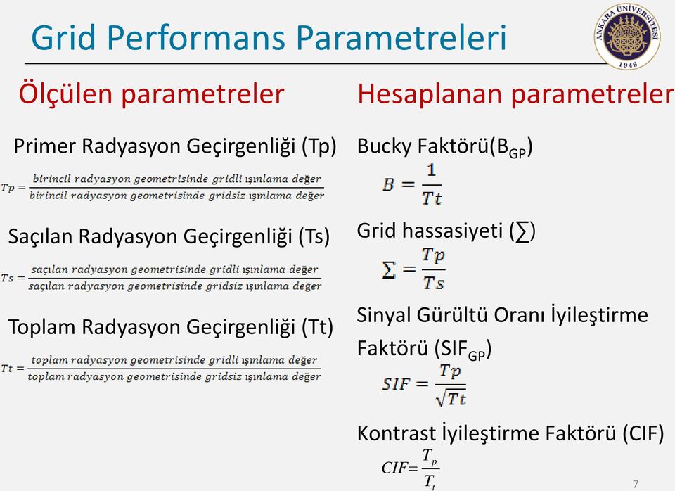 Geçirgenliği (Ts) Grid hassasiyeti ( ) Toplam Radyasyon Geçirgenliği (Tt) Sinyal