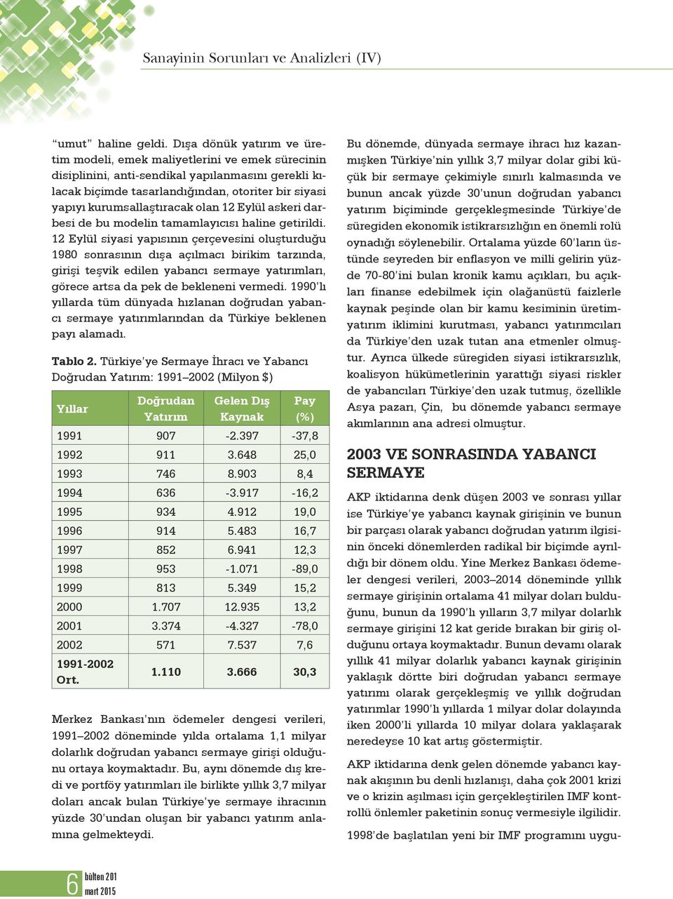 kurumsallaştıracak olan 12 Eylül askeri darbesi de bu modelin tamamlayıcısı haline getirildi.