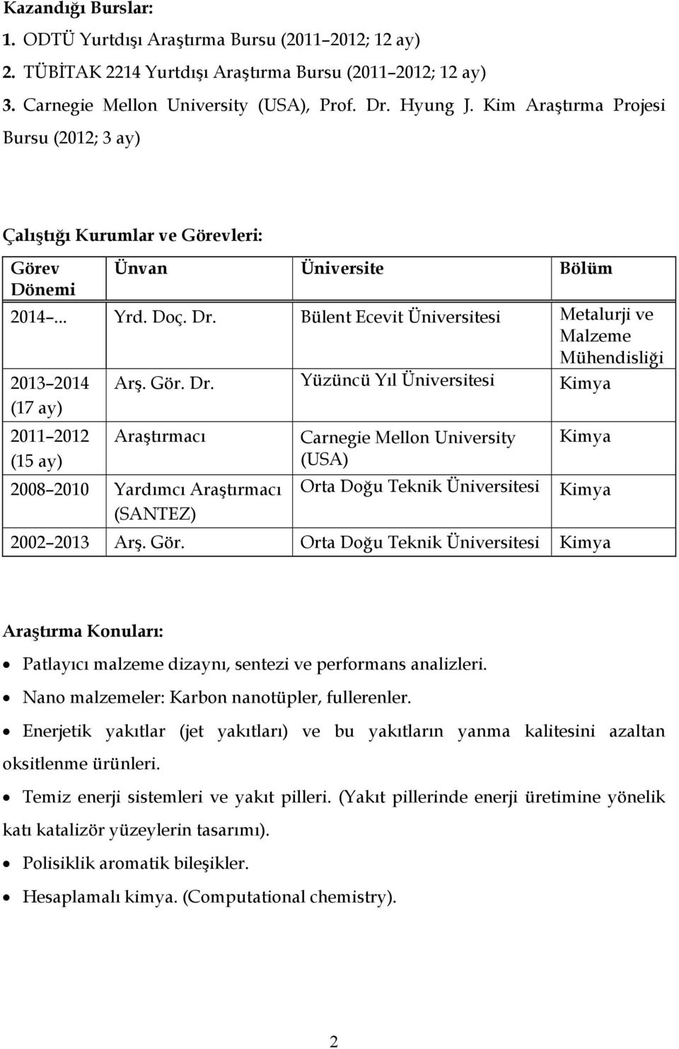 Bülent Ecevit Üniversitesi Metalurji ve Malzeme Mühendisliği 2013 2014 (17 ay) Arş. Gör. Dr.