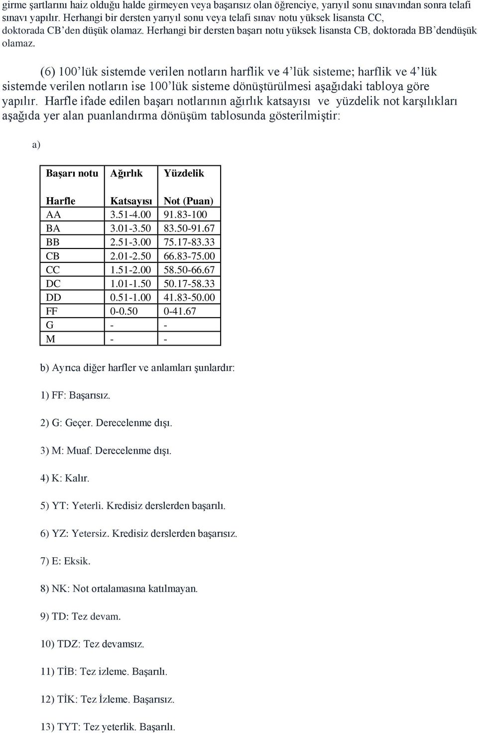 (6) 100 lük sistemde verilen notların harflik ve 4 lük sisteme; harflik ve 4 lük sistemde verilen notların ise 100 lük sisteme dönüştürülmesi aşağıdaki tabloya göre yapılır.
