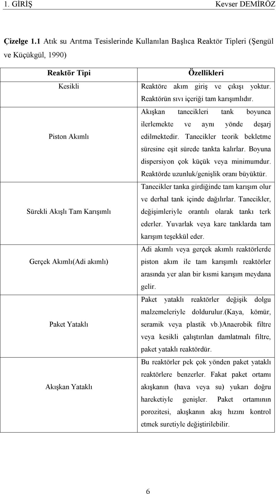 Akışkan Yataklı Özellikleri Reaktöre akım giriş ve çıkışı yoktur. Reaktörün sıvı içeriği tam karışımlıdır. Akışkan tanecikleri tank boyunca ilerlemekte ve aynı yönde deşarj edilmektedir.