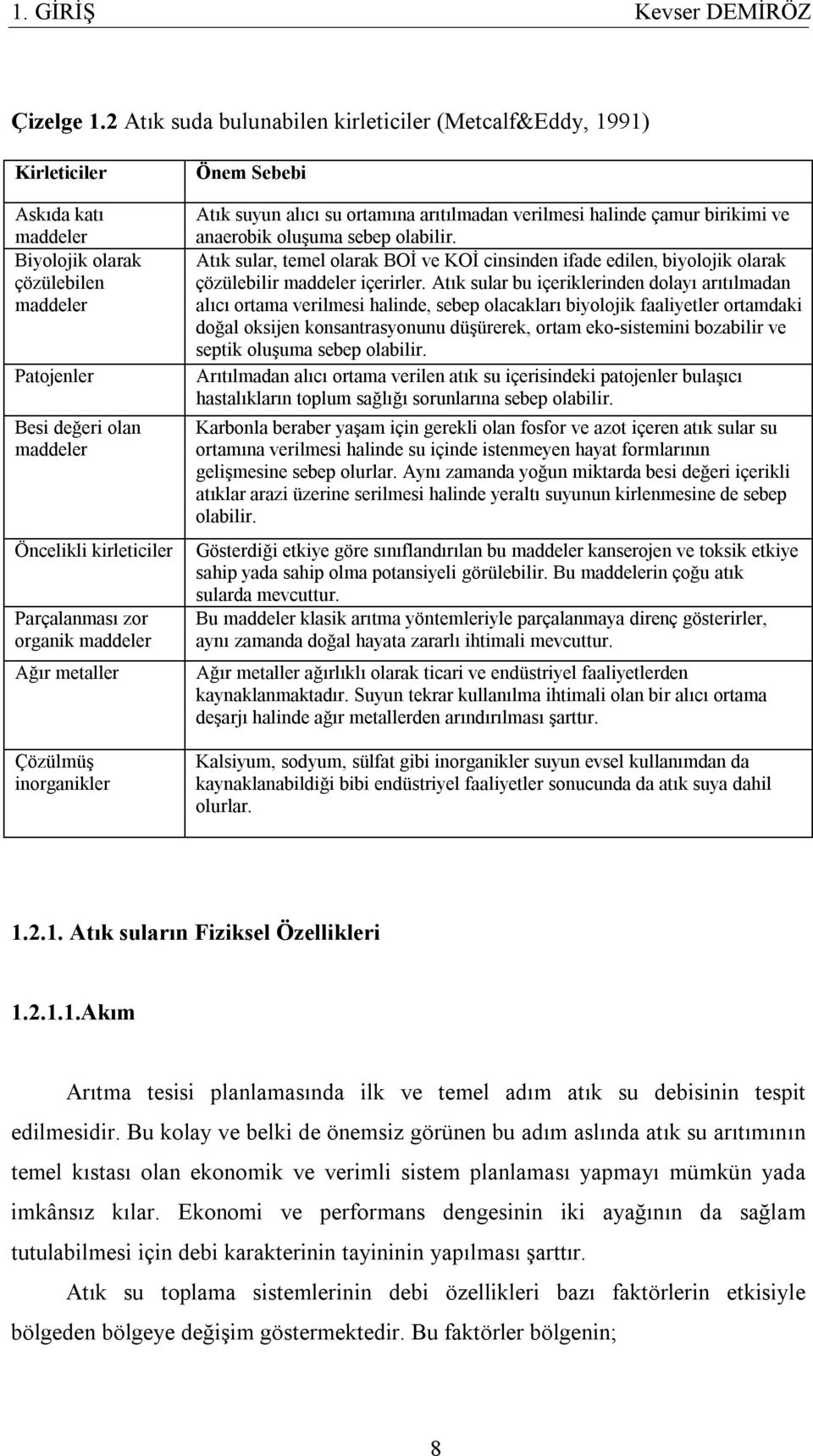 Parçalanması zor organik maddeler Ağır metaller Çözülmüş inorganikler Önem Sebebi Atık suyun alıcı su ortamına arıtılmadan verilmesi halinde çamur birikimi ve anaerobik oluşuma sebep olabilir.