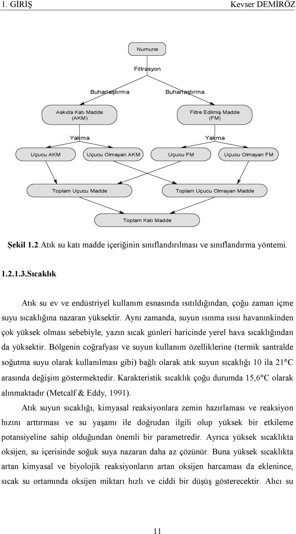 Sıcaklık Atık su ev ve endüstriyel kullanım esnasında ısıtıldığından, çoğu zaman içme suyu sıcaklığına nazaran yüksektir.