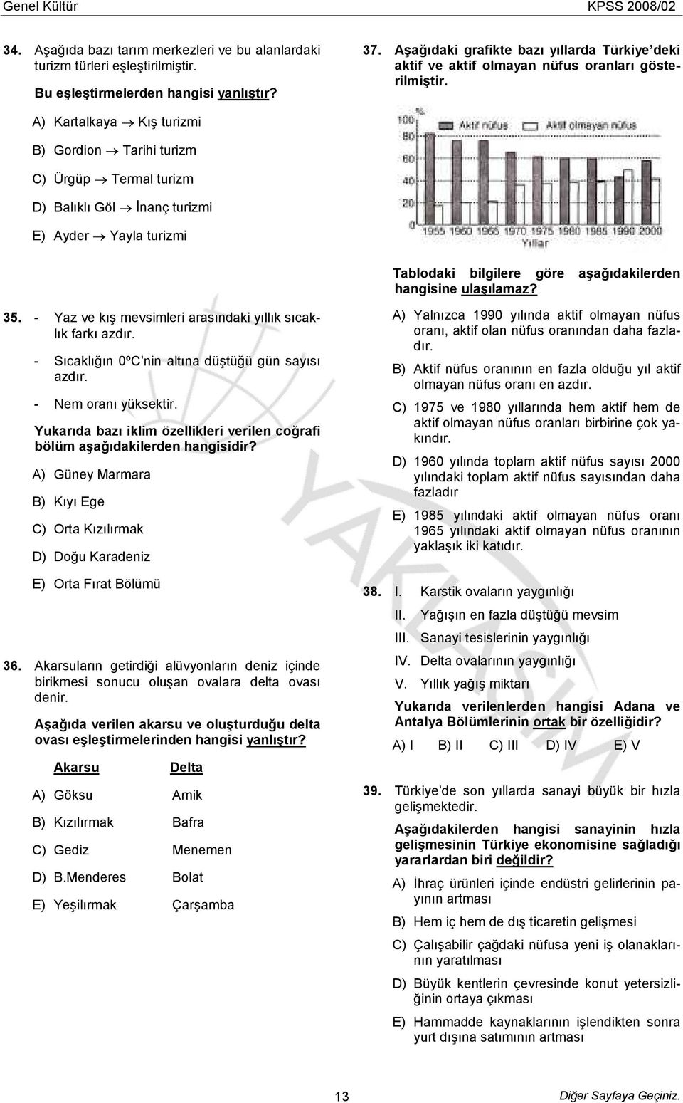 A) Kartalkaya Kış turizmi B) Gordion Tarihi turizm C) Ürgüp Termal turizm D) Balıklı Göl Đnanç turizmi E) Ayder Yayla turizmi Tablodaki bilgilere göre aşağıdakilerden hangisine ulaşılamaz? 35.