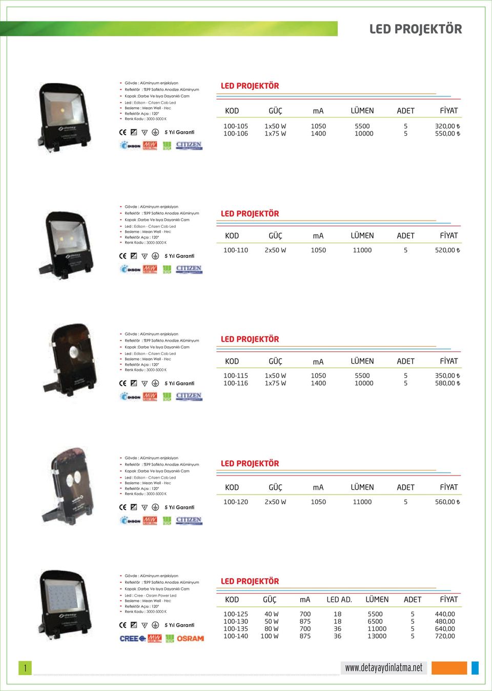 0,00 0,00 000-000 K Yıl Garanti 100-1 2x0 W 100 11000 0,00 000-000 K Yıl Garanti 100-12 100-10