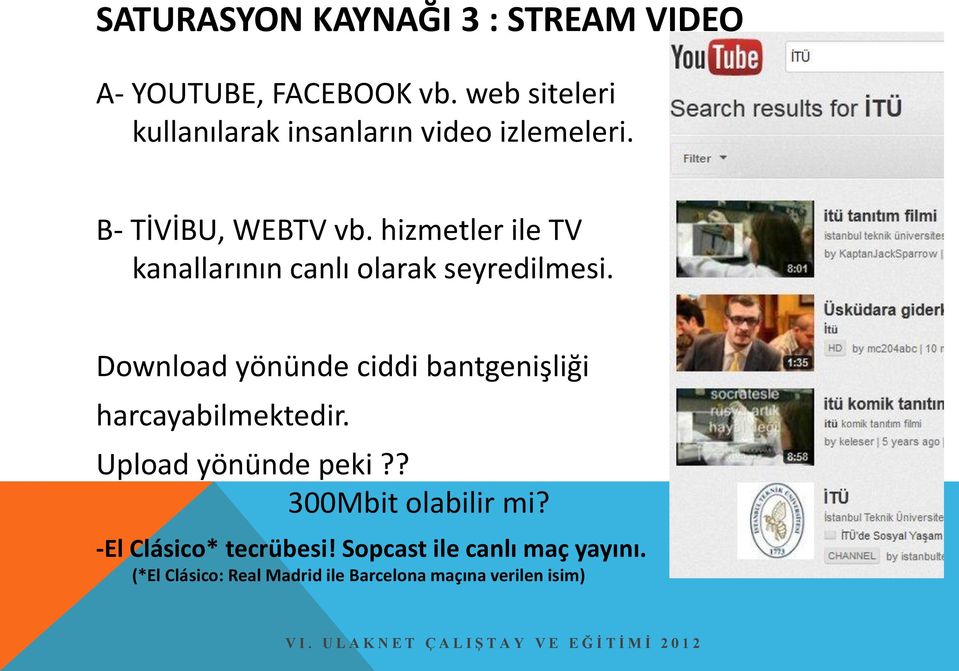 hizmetler ile TV kanallarının canlı olarak seyredilmesi.