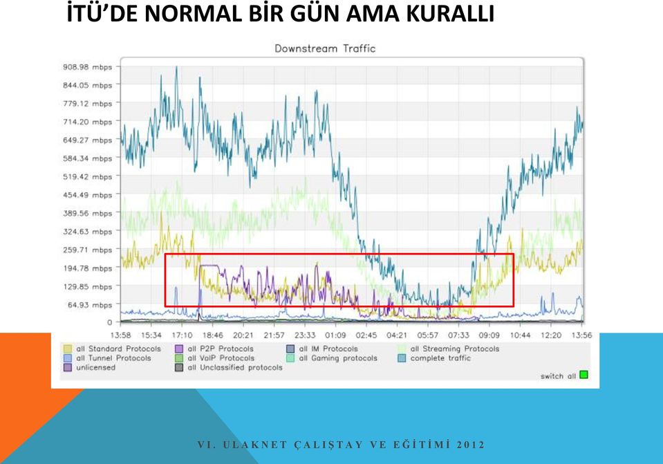 BİR GÜN