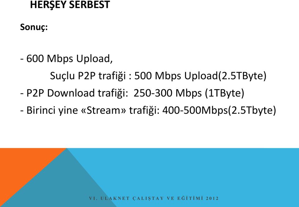 5TByte) - P2P Download trafiği: 250-300 Mbps