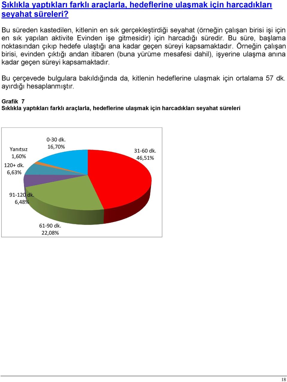 Bu süre, başlama noktasından çıkıp hedefe ulaştığı ana kadar geçen süreyi kapsamaktadır.