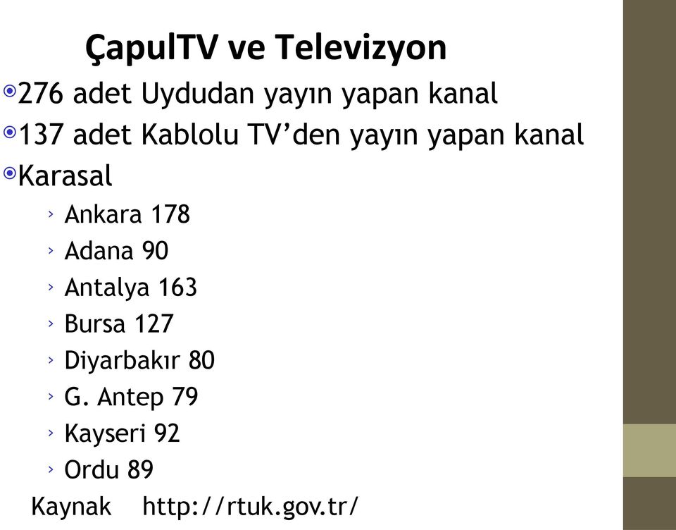 Karasal Ankara 178 Adana 90 Antalya 163 Bursa 127