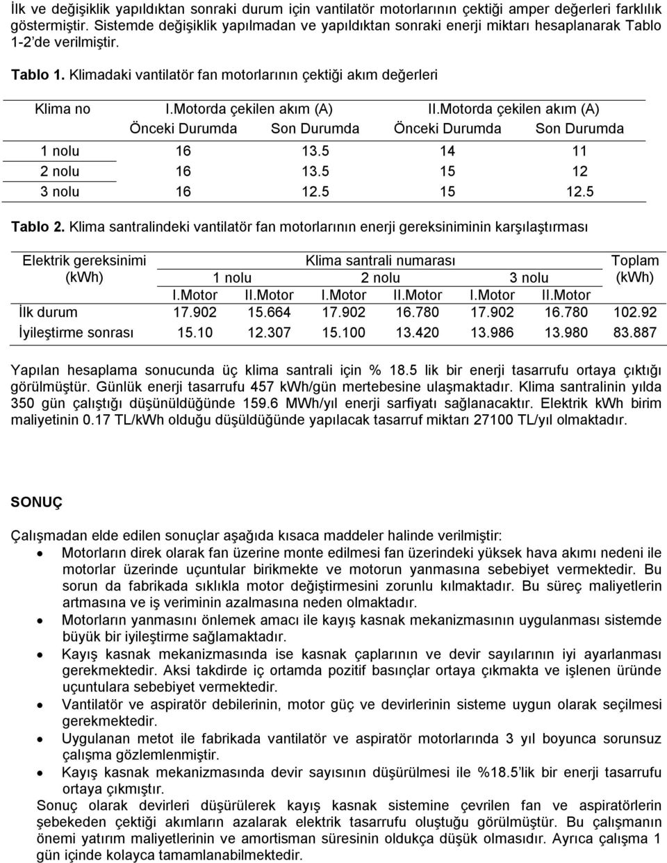 Motorda çekilen akım (A) II.Motorda çekilen akım (A) Önceki Durumda Son Durumda Önceki Durumda Son Durumda 1 nolu 16 13.5 14 11 2 nolu 16 13.5 15 12 3 nolu 16 12.5 15 12.5 Tablo 2.