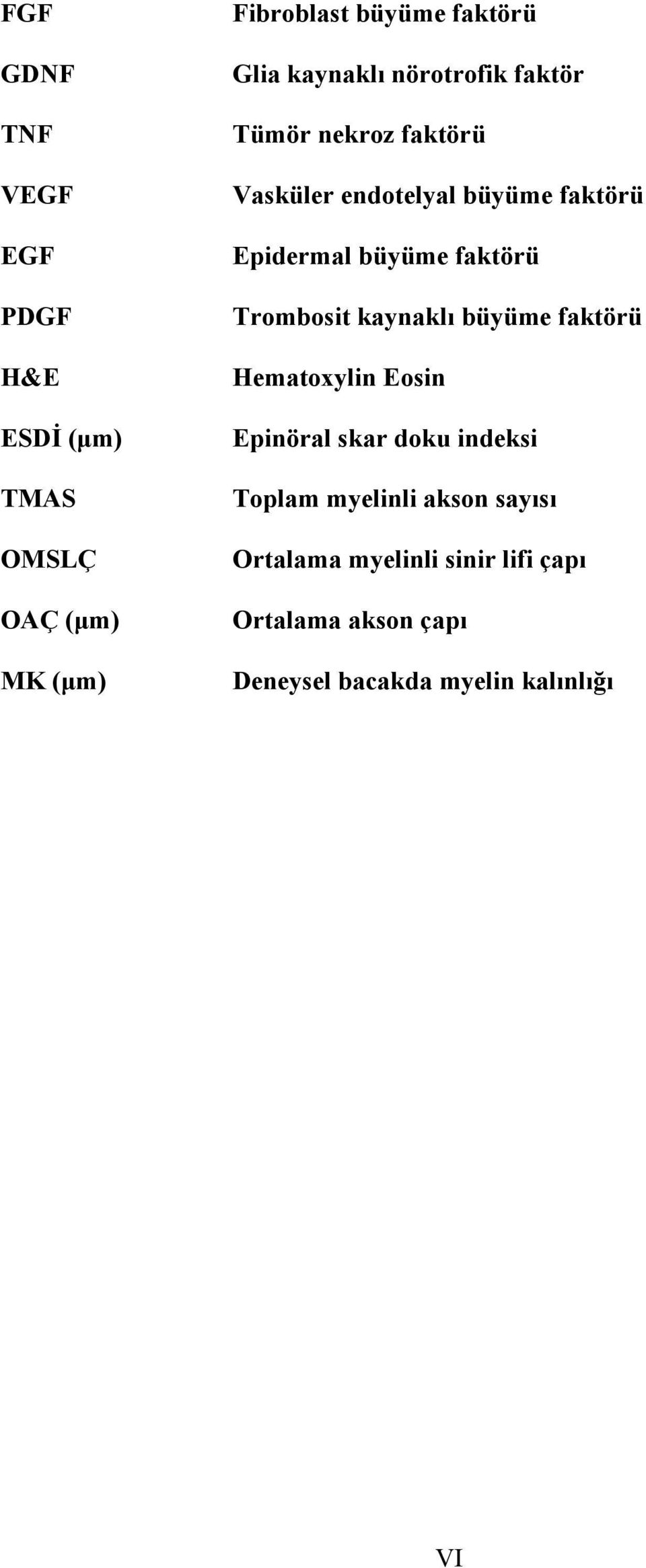 faktörü Trombosit kaynaklı büyüme faktörü Hematoxylin Eosin Epinöral skar doku indeksi Toplam