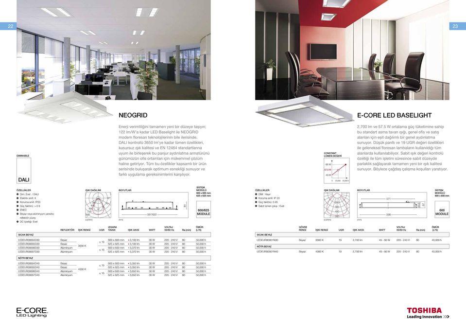 haline getiriyor. Tüm bu özellikler kapsamlı bir ürün serisinde buluşarak optimum esnekliği sunuyor ve farklı uygulama gereksinimlerini karşılıyor. CONSTANT LÜMEN DEĞERİ 66 W 57.