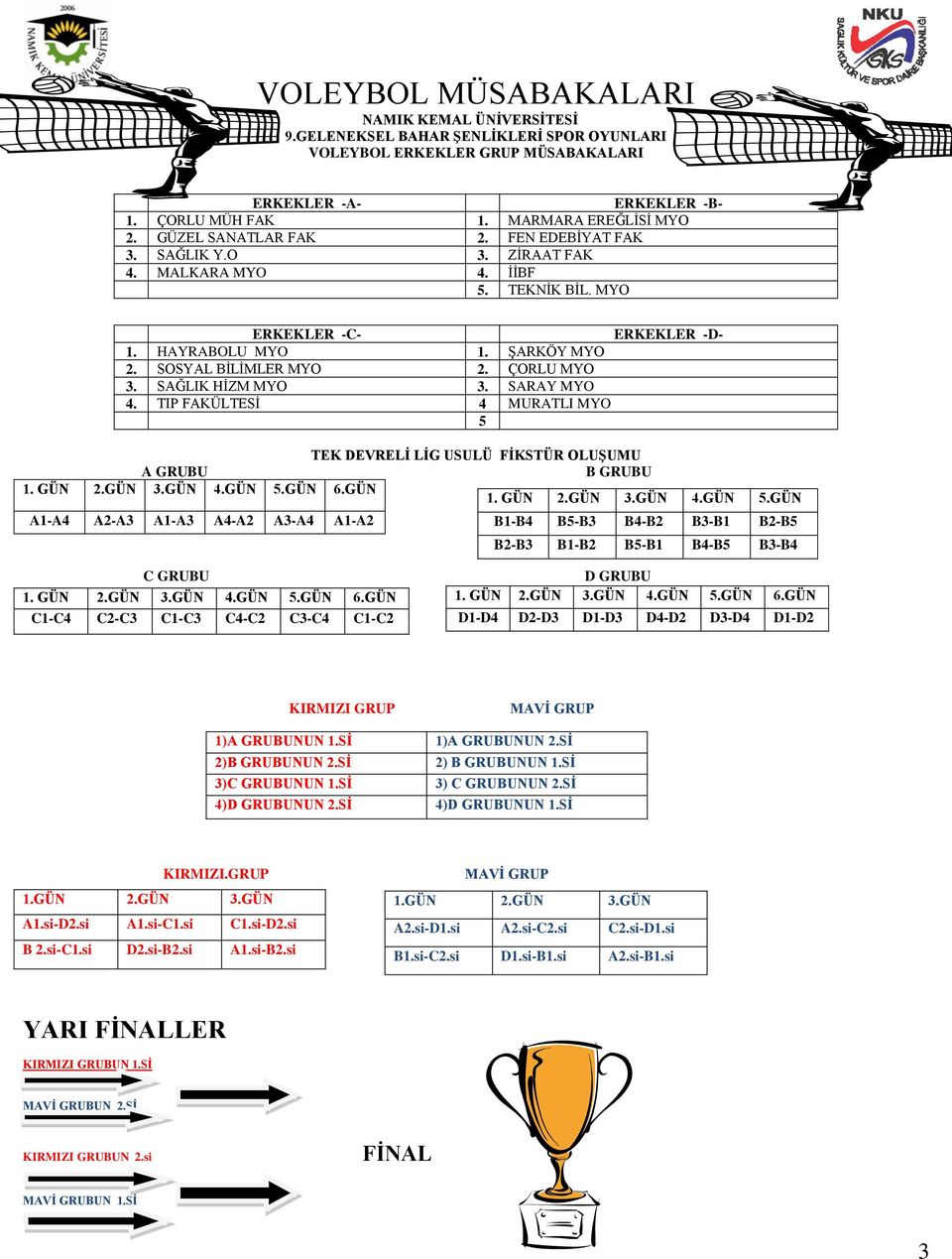 ÇORLU MYO 3. SAĞLIK HİZM MYO 3. SARAY MYO 4. TIP FAKÜLTESİ 4 MURATLI MYO 5 TEK DEVRELİ LİG USULÜ FİKSTÜR OLUŞUMU A GRUBU B GRUBU 1. GÜN 2.GÜN 3.GÜN 4.GÜN 5.