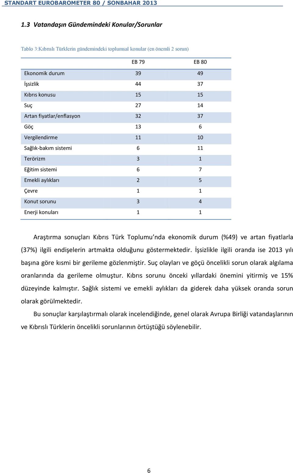 sonuçları Kıbrıs Türk Toplumu nda ekonomik durum (%49) ve artan fiyatlarla (37%) ilgili endişelerin artmakta olduğunu göstermektedir.