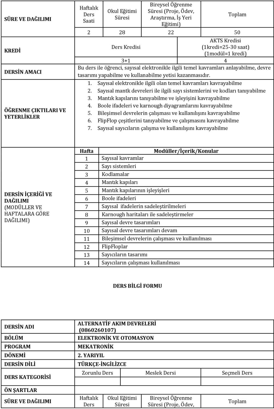 Mantık kapılarını tanıyabilme ve işleyişini kavrayabilme 4. Boole ifadeleri ve karnough diyagramlarını kavrayabilme 5. Bileşimsel devrelerin çalışması ve kullanılışını kavrayabilme 6.