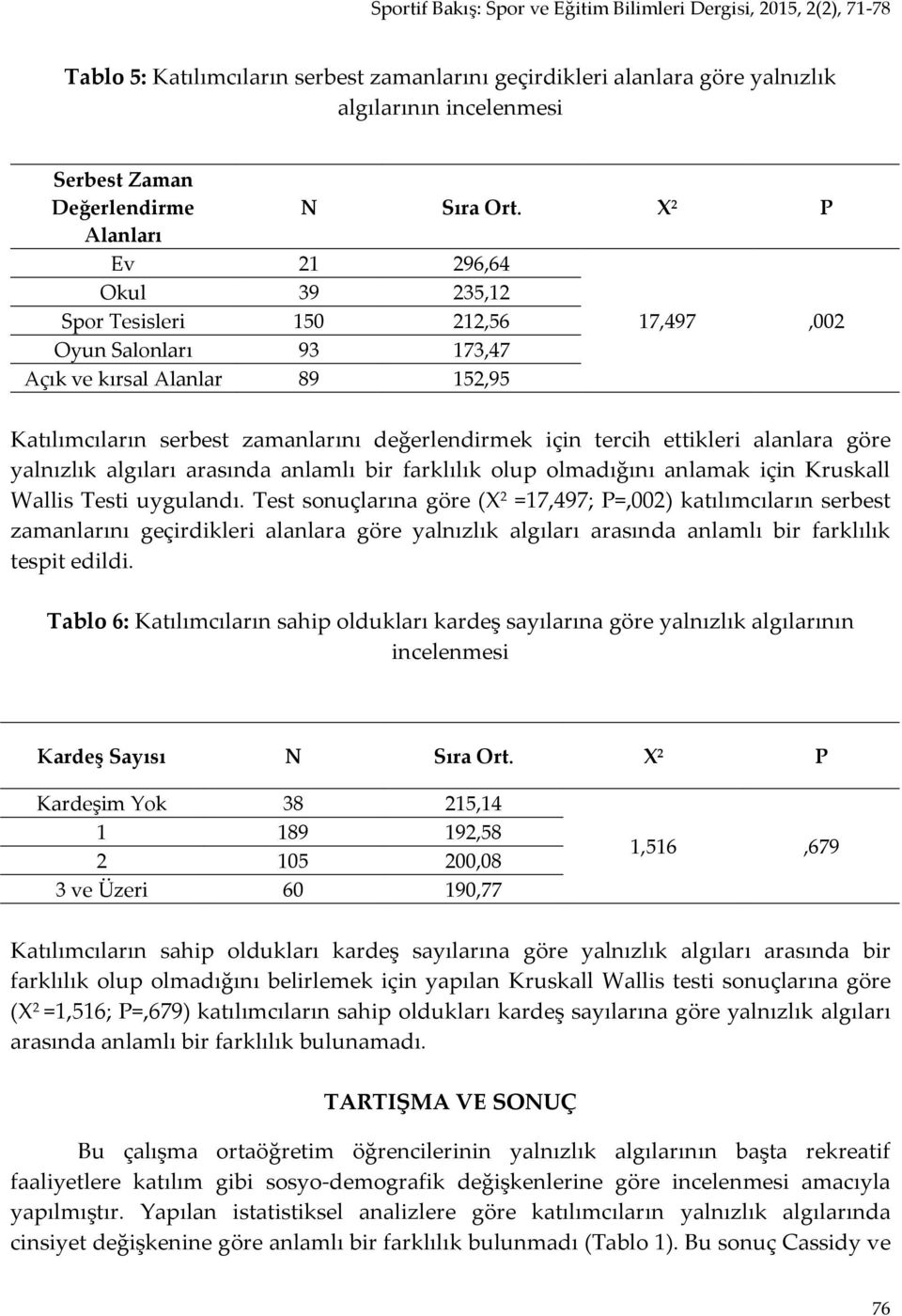 ettikleri alanlara göre yalnızlık algıları arasında anlamlı bir farklılık olup olmadığını anlamak için Kruskall Wallis Testi uygulandı.