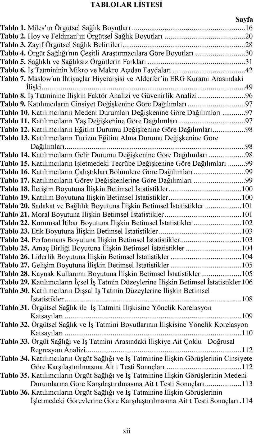 Maslow'un Ġhtiyaçlar HiyerarĢisi ve Alderfer in ERG Kuramı Arasındaki ĠliĢki...49 Tablo 8. ĠĢ Tatminine ĠliĢkin Faktör Analizi ve Güvenirlik Analizi...96 Tablo 9.