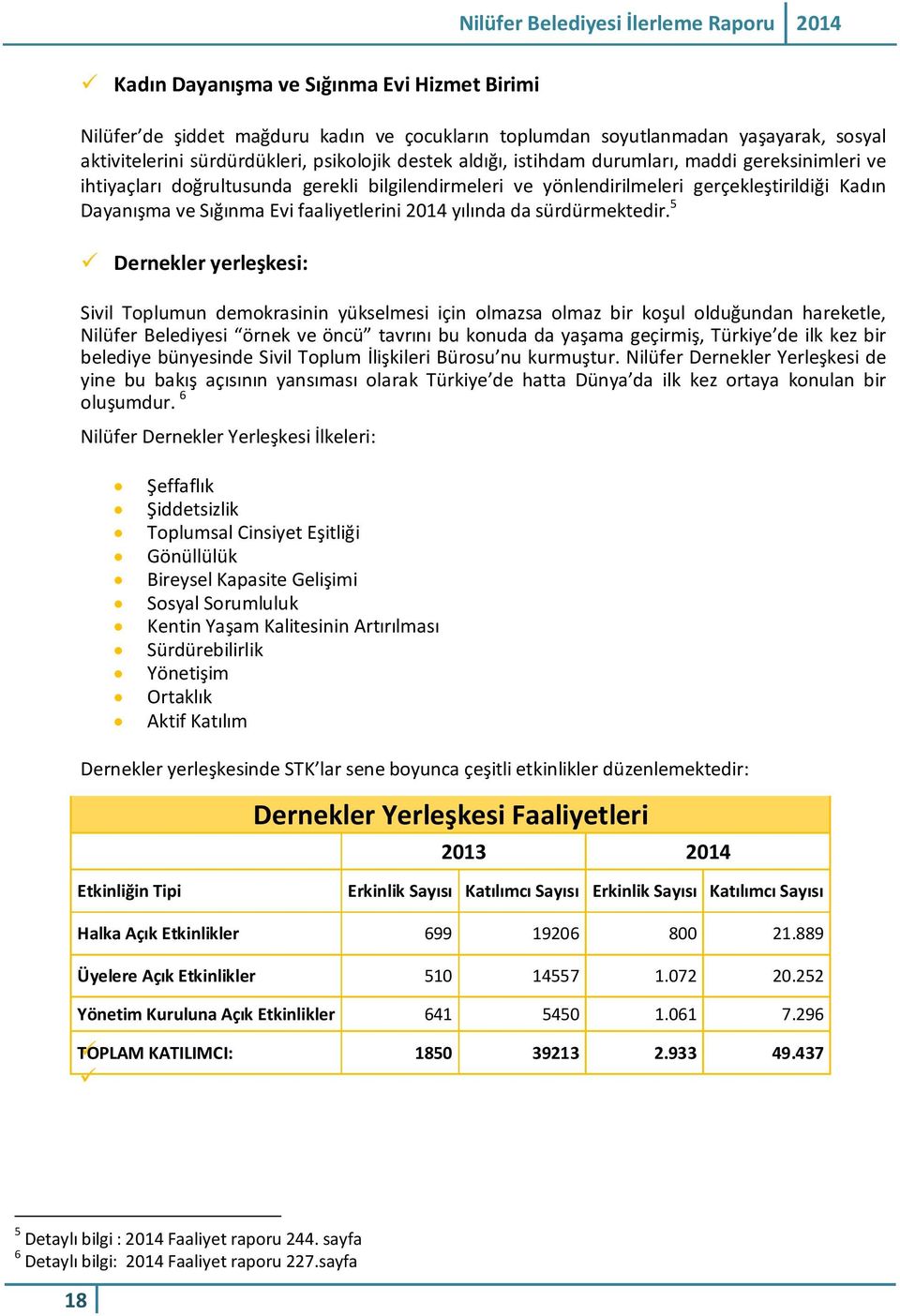 sürdürmektedir.