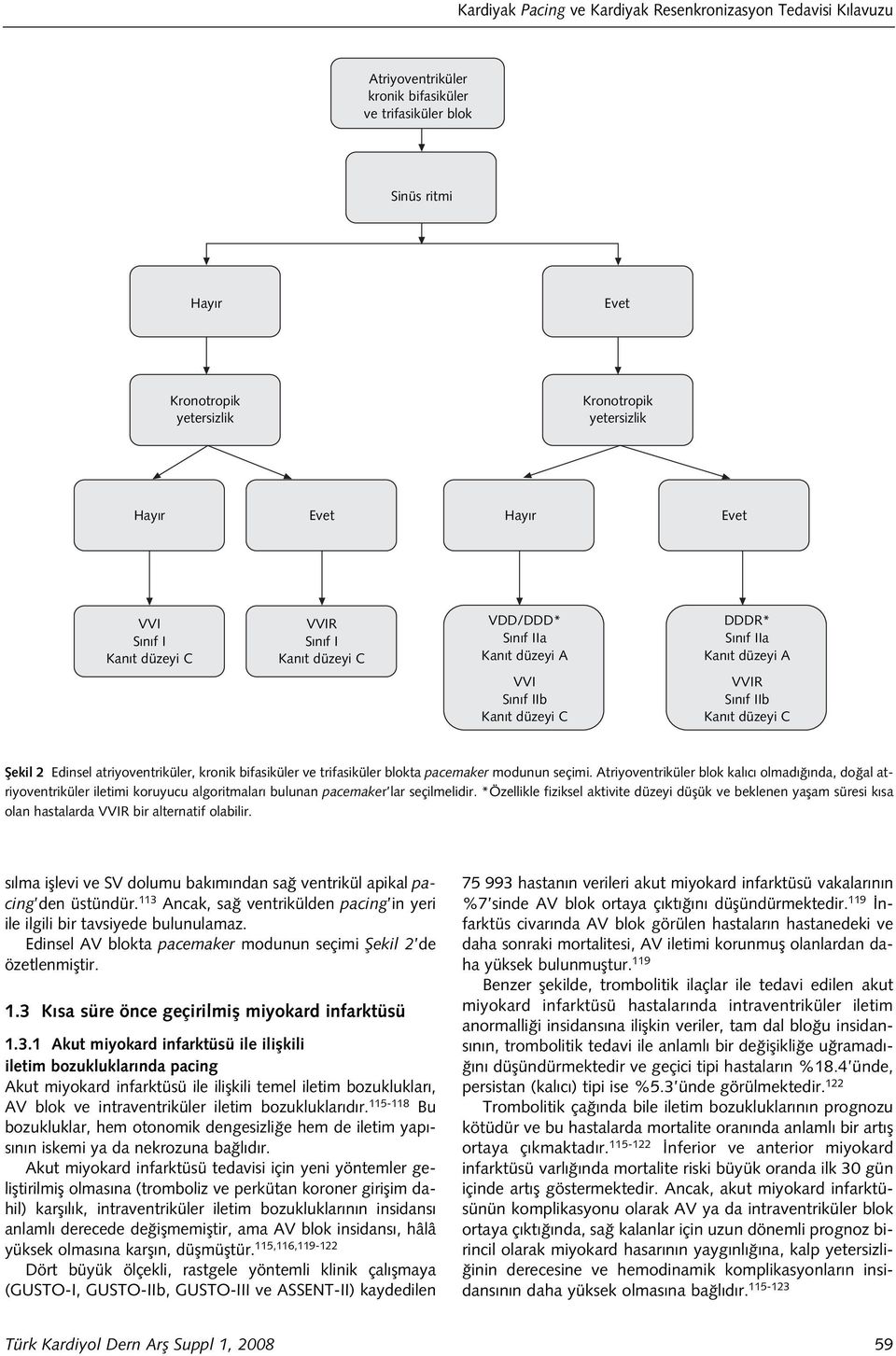 ve trifasiküler blokta pacemaker modunun seçimi. Atriyoventriküler blok kal c olmad nda, do al atriyoventriküler iletimi koruyucu algoritmalar bulunan pacemaker lar seçilmelidir.