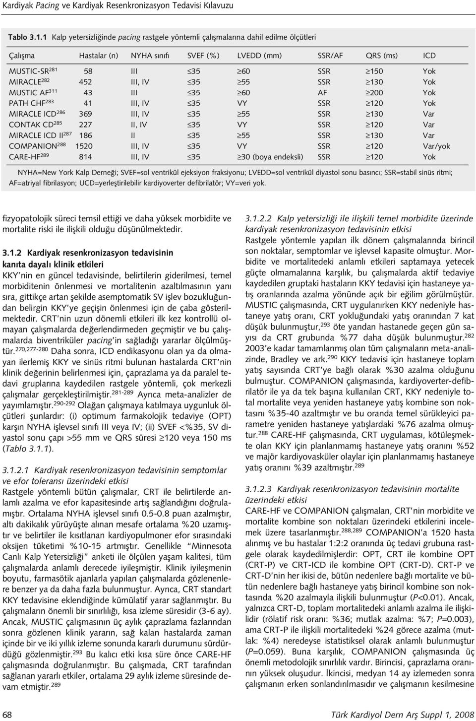 MIRACLE 282 452 III, IV 35 55 SSR 130 Yok MUSTIC AF 311 43 III 35 60 AF 200 Yok PATH CHF 283 41 III, IV 35 VY SSR 120 Yok MIRACLE ICD 286 369 III, IV 35 55 SSR 130 Var CONTAK CD 285 227 II, IV 35 VY