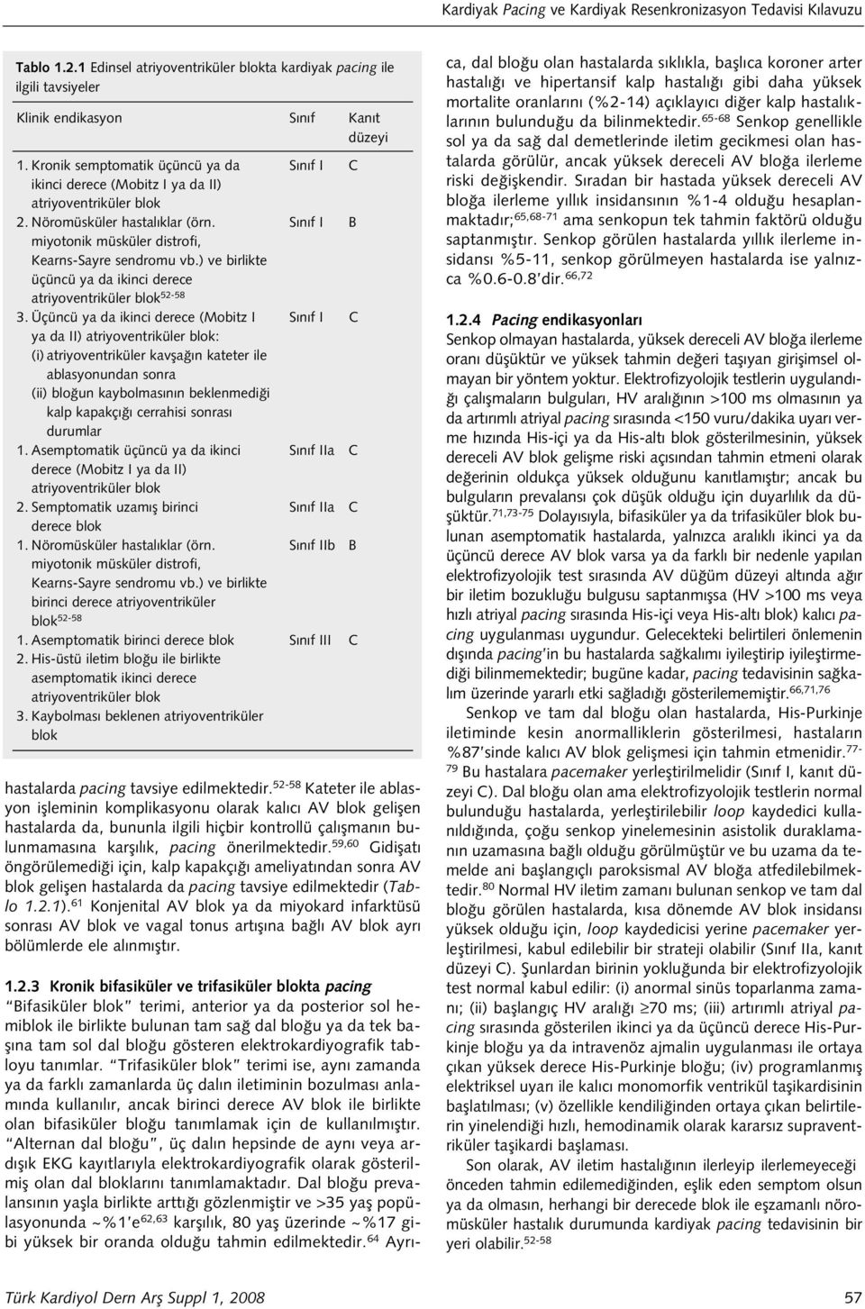 ) ve birlikte üçüncü ya da ikinci derece atriyoventriküler blok 52-58 3.