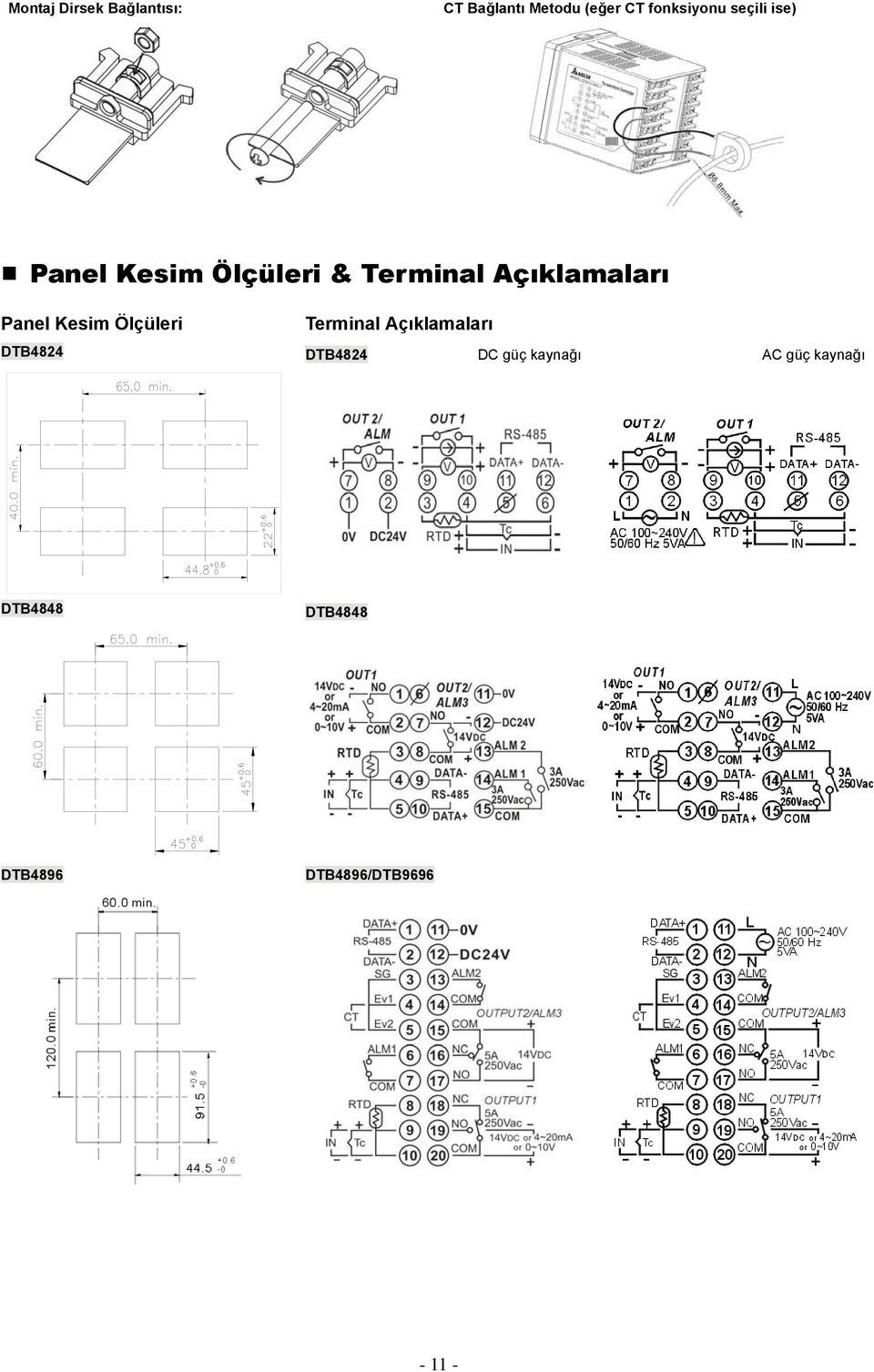 Açıklamaları Panel Kesim Ölçüleri Terminal Açıklamaları DTB4824