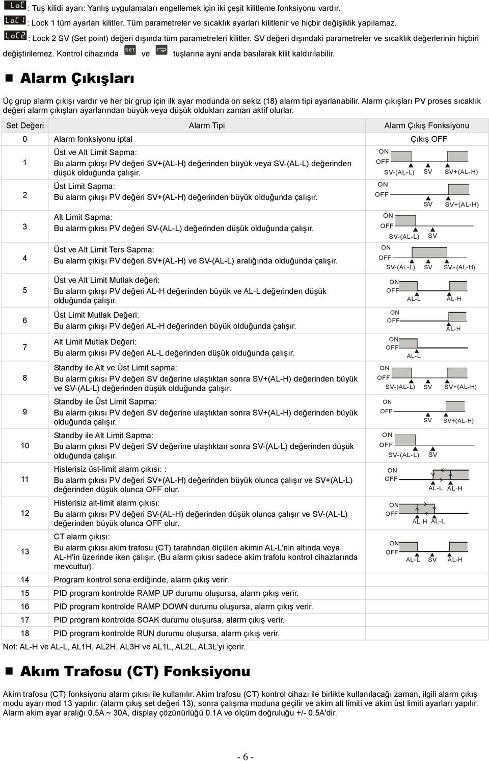 değeri dışındaki parametreler ve sıcaklık değerlerinin hiçbiri değiştirilemez. Kontrol cihazında ve tuşlarına ayni anda basılarak kilit kaldırılabilir.