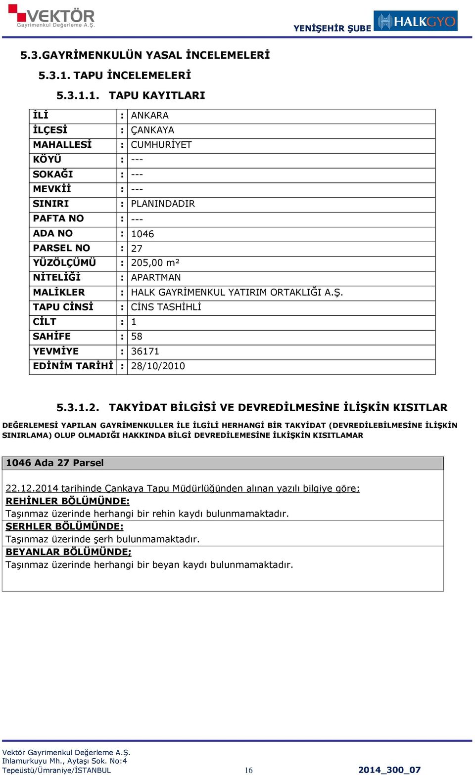 1. TAPU KAYITLARI İLİ : ANKARA İLÇESİ : ÇANKAYA MAHALLESİ : CUMHURİYET KÖYÜ : --- SOKAĞI : --- MEVKİİ : --- SINIRI : PLANINDADIR PAFTA NO : --- ADA NO : 1046 PARSEL NO : 27 YÜZÖLÇÜMÜ : 205,00 m²