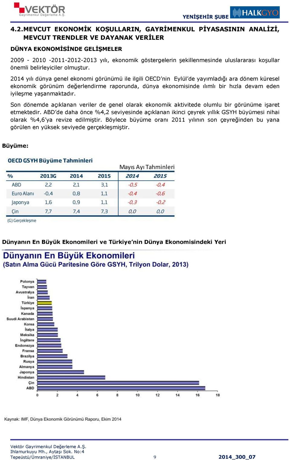 2014 yılı dünya genel ekonomi görünümü ile ilgili OECD nin Eylül de yayımladığı ara dönem küresel ekonomik görünüm değerlendirme raporunda, dünya ekonomisinde ılımlı bir hızla devam eden iyileşme