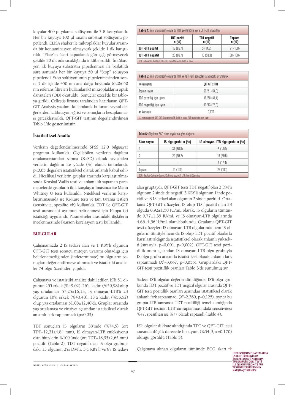 İnkübasyon ilk kuyuya substratın pipetlenmesi ile başlatıldı süre sonunda her bir kuyuya 50 µl Stop solüsyon pipetlendi.