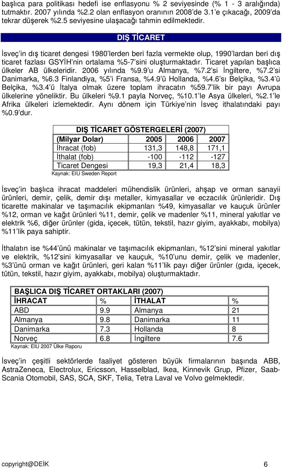 DIŞ TİCARET İsveç in dış ticaret dengesi 1980 lerden beri fazla vermekte olup, 1990 lardan beri dış ticaret fazlası GSYİH nin ortalama %5-7 sini oluşturmaktadır.