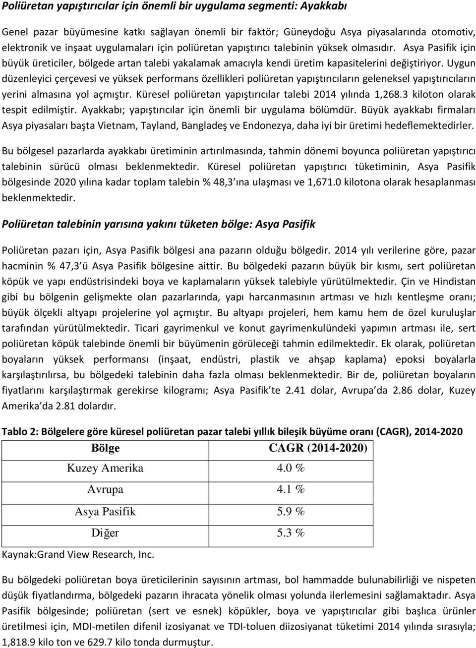 Uygun düzenleyici çerçevesi ve yüksek performans özellikleri poliüretan yapıştırıcıların geleneksel yapıştırıcıların yerini almasına yol açmıştır.