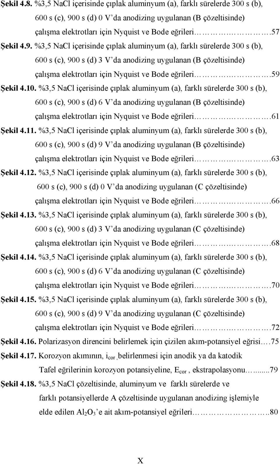 %3,5 NaCl içerisinde çıplak aluminyum (a), farklı sürelerde 300 s (b), 600 s (c), 900 s (d) 3 V da anodizing uygulanan (B çözeltisinde) çalışma elektrotları için Nyquist ve Bode eğrileri..59 Şekil 4.