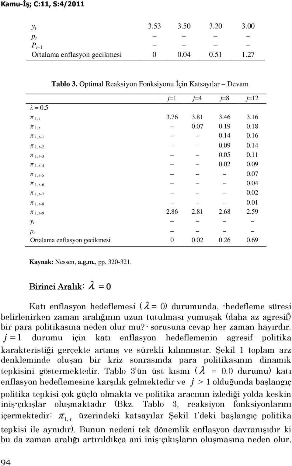 94 Birinci Aralık: λ = 0 Kaı enflasyon hedeflemesi ( λ = 0) durumunda, -hedefleme süresi belirlenirken zaman aralığının uzun uulması yumuşak (daha az agresif) bir para poliikasına neden olur mu?