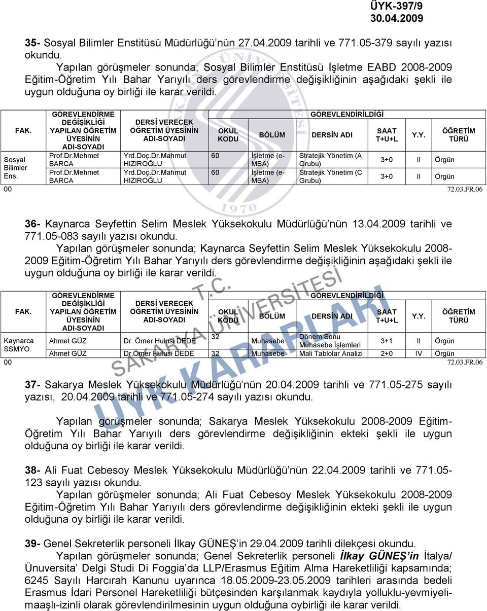 olduğuna oy birliği ile karar verildi. FAK. GÖREVLENDİRME DEĞİŞİKLİĞİ YAPILAN ÖĞRETİM ÜYESİNİN Prof.Dr.