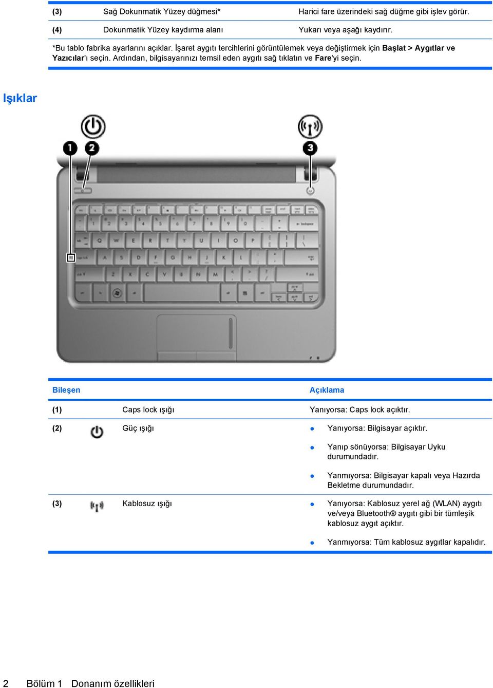 Işıklar Bileşen Açıklama (1) Caps lock ışığı Yanıyorsa: Caps lock açıktır. (2) Güç ışığı Yanıyorsa: Bilgisayar açıktır. Yanıp sönüyorsa: Bilgisayar Uyku durumundadır.