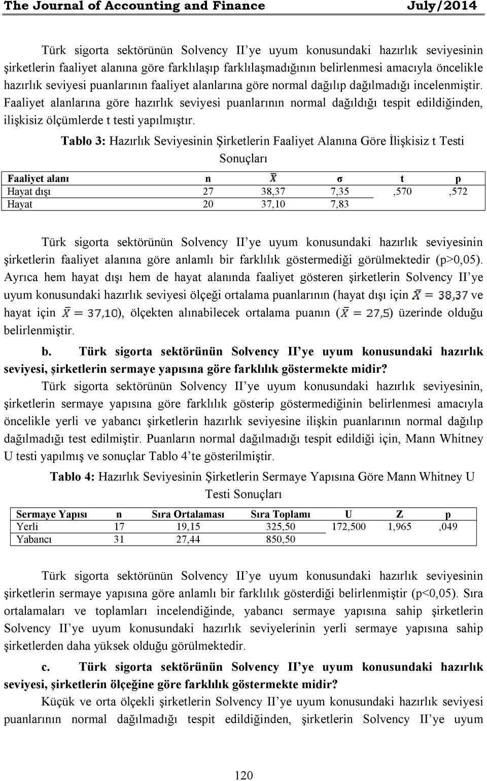 Faaliyet alanlarına göre hazırlık seviyesi puanlarının normal dağıldığı tespit edildiğinden, ilişkisiz ölçümlerde t testi yapılmıştır.