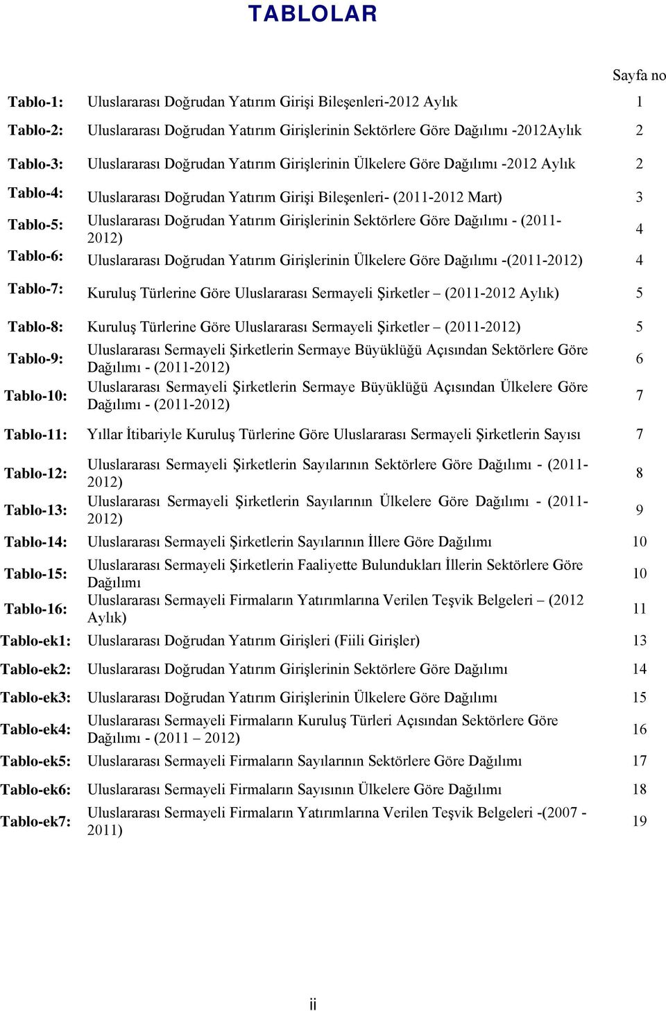 Girişlerinin Sektörlere Göre Dağılımı - (2011-4 2012) Tablo-6: Uluslararası Doğrudan Yatırım Girişlerinin Ülkelere Göre Dağılımı -(2011-2012) 4 Tablo-7: Kuruluş Türlerine Göre Uluslararası Sermayeli