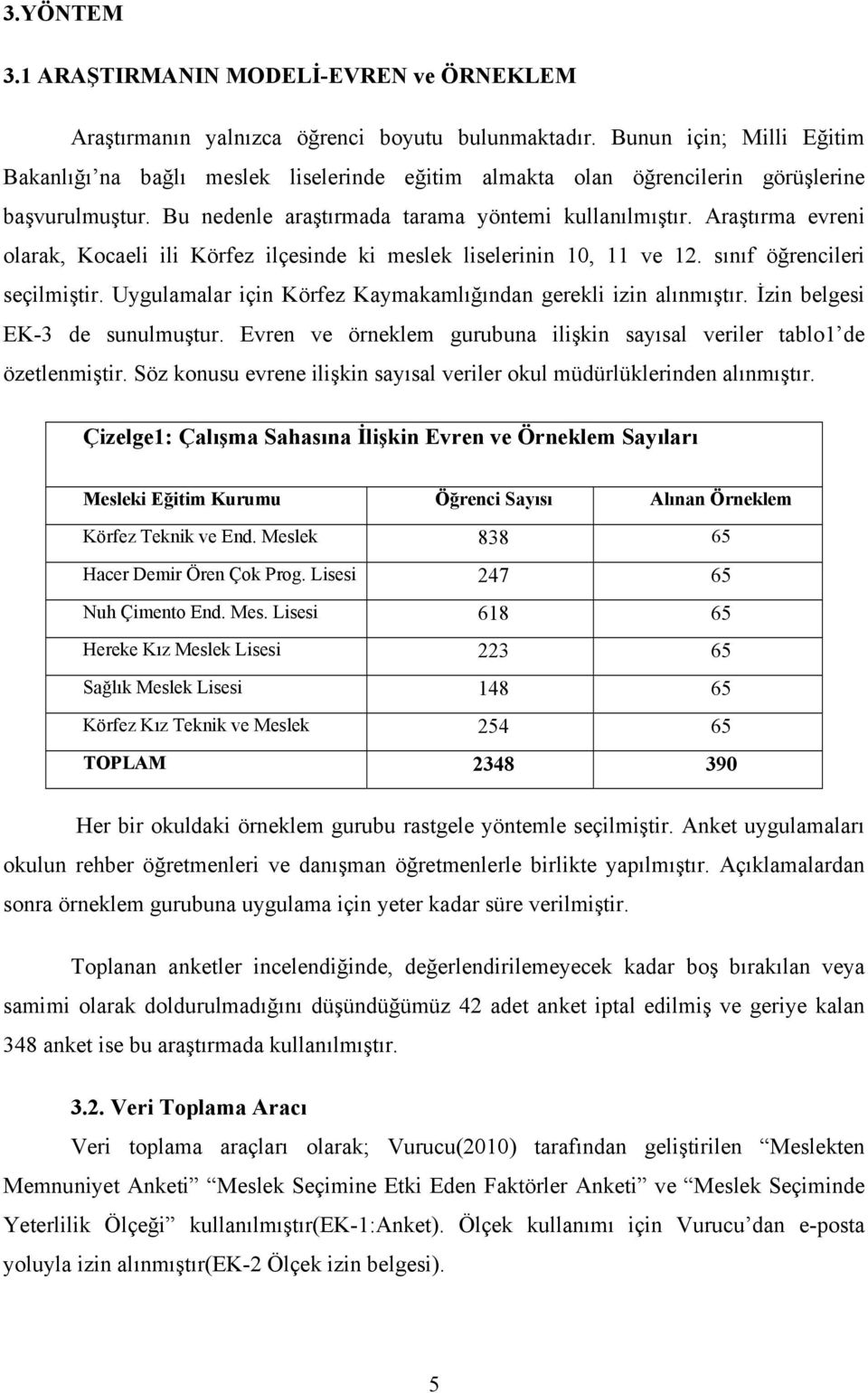 Araştırma evreni olarak, Kocaeli ili Körfez ilçesinde ki meslek liselerinin 10, 11 ve 12. sınıf öğrencileri seçilmiştir. Uygulamalar için Körfez Kaymakamlığından gerekli izin alınmıştır.