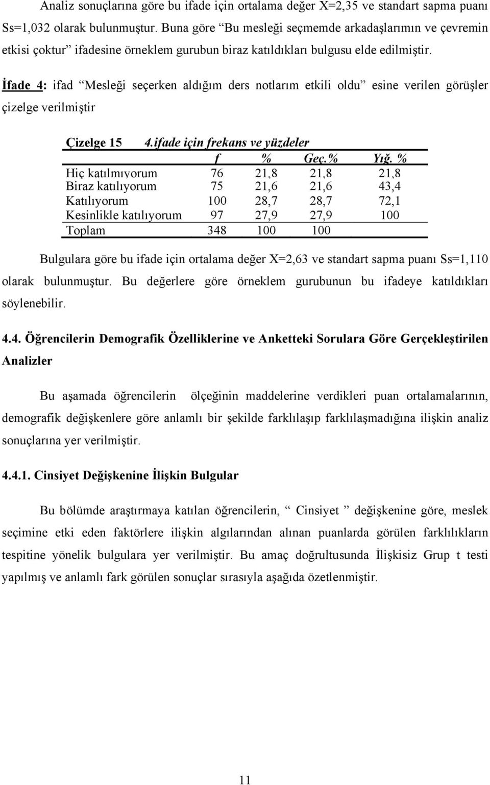 İfade 4: ifad Mesleği seçerken aldığım ders notlarım etkili oldu esine verilen görüşler çizelge verilmiştir Çizelge 15 4.ifade için frekans ve yüzdeler f % Geç.% Yığ.