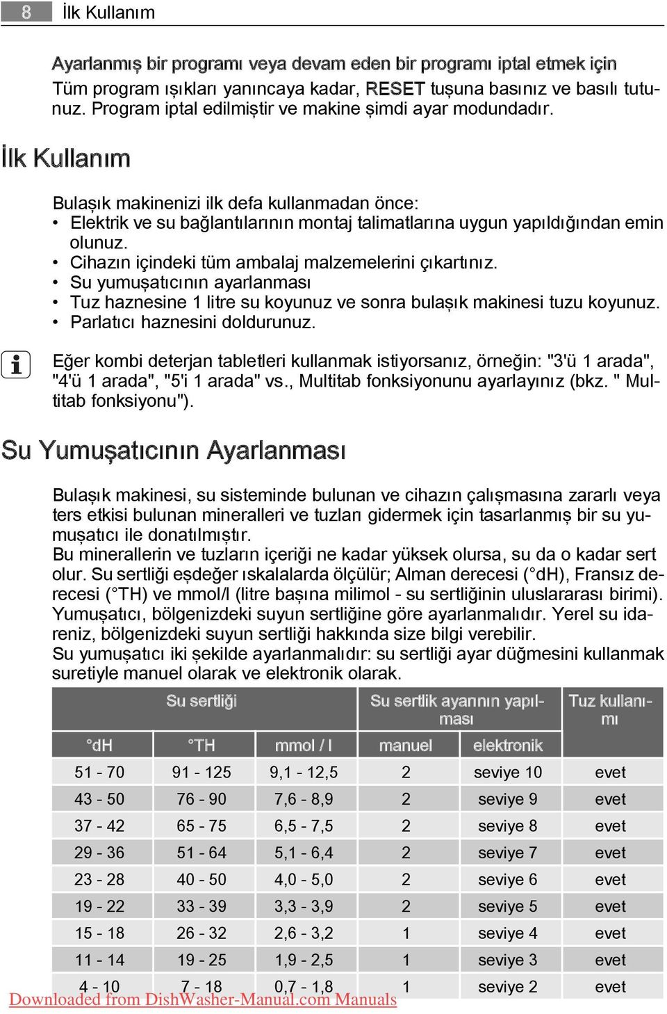 İlk Kullanım Bulaşık makinenizi ilk defa kullanmadan önce: Elektrik ve su bağlantılarının montaj talimatlarına uygun yapıldığından emin olunuz. Cihazın içindeki tüm ambalaj malzemelerini çıkartınız.