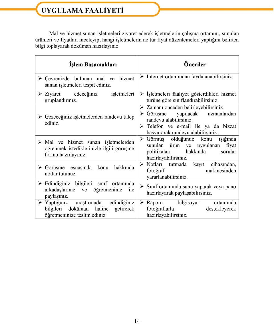 Gezeceğiniz işletmelerden randevu talep ediniz. Mal ve hizmet sunan işletmelerden öğrenmek istediklerinizle ilgili görüşme frmu hazırlayınız. Görüşme esnasında knu hakkında ntlar tutunuz.