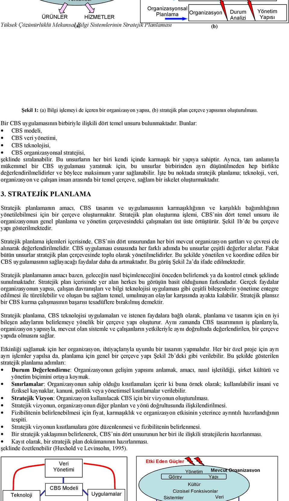 Bunlar: CBS modeli, CBS veri yönetimi, CBS teknolojisi, CBS organizasyonsal stratejisi, şeklinde sıralanabilir. Bu unsurların her biri kendi içinde karmaşık bir yapıya sahiptir.