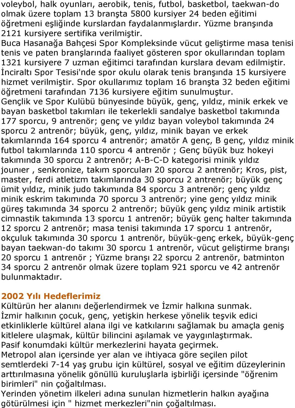 Buca Hasanağa Bahçesi Spor Kompleksinde vücut geliştirme masa tenisi tenis ve paten branşlarında faaliyet gösteren spor okullarından toplam 1321 kursiyere 7 uzman eğitimci tarafından kurslara devam