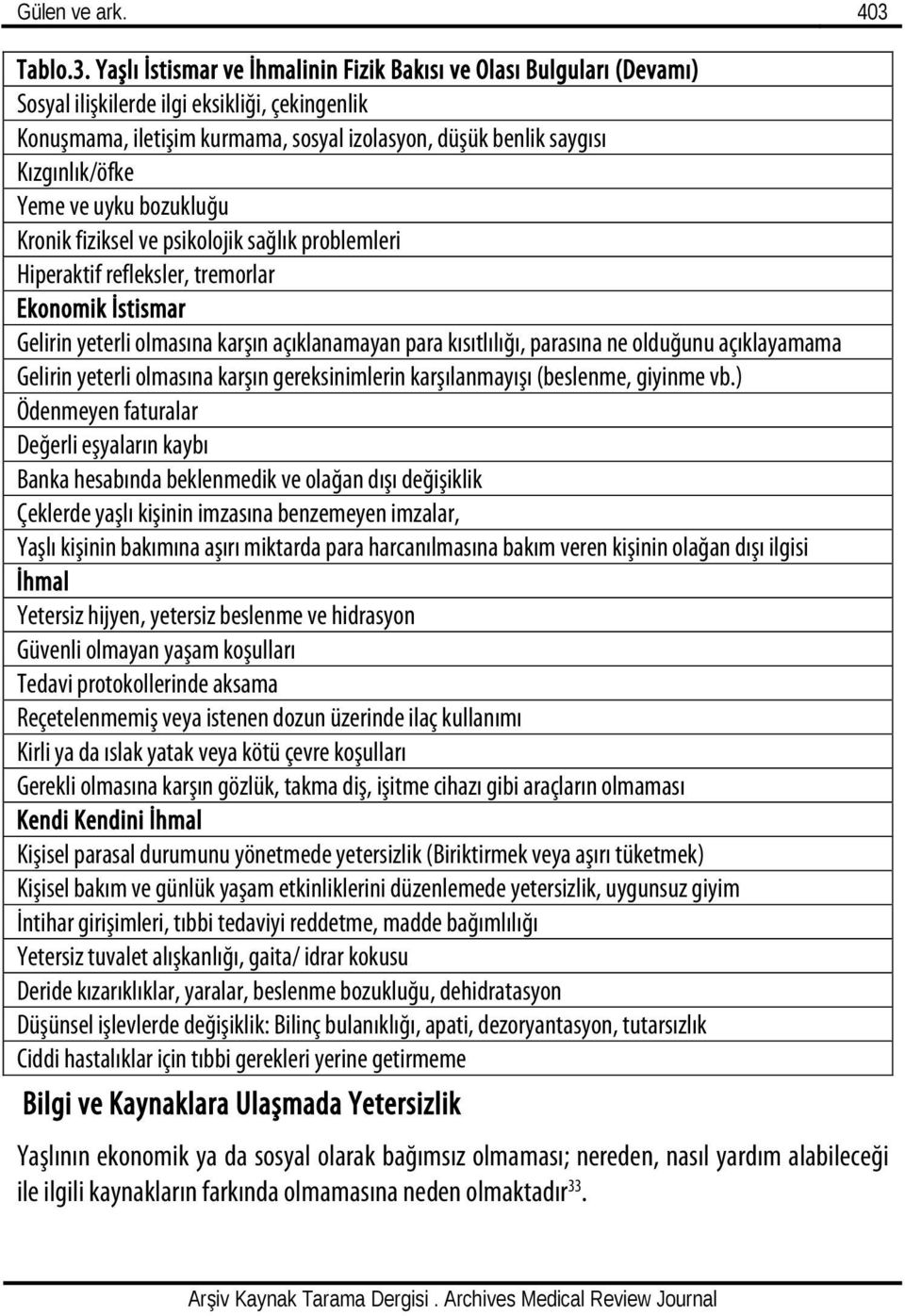 Yaşlı İstismar ve İhmalinin Fizik Bakısı ve Olası Bulguları (Devamı) Sosyal ilişkilerde ilgi eksikliği, çekingenlik Konuşmama, iletişim kurmama, sosyal izolasyon, düşük benlik saygısı Kızgınlık/öfke