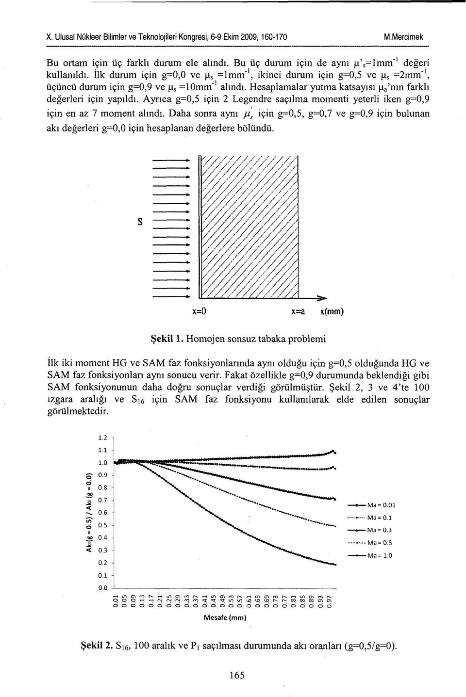 Ayrıca g=0,5 için 2 Legendre saçılma momenti yeterli iken g=0,9 için en az 7 moment alındı.