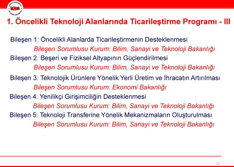 Ürünlere Yönelik Yerli Üretim ve İhracatın Artırılması Bileşen Sorumlusu Kurum: Ekonomi Bakanlığı Bileşen 4: Yenilikçi Girişimciliğin Desteklenmesi Bileşen Sorumlusu